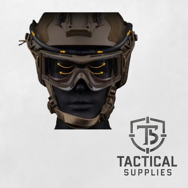 Anti-Fog Kit für FAST Helme & Schutzbrillen – Anti-Beschlag System für Airsoft & Paintball | Tactical-Supplies